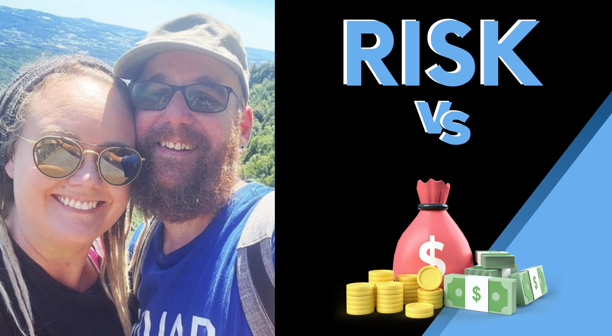 Risk versus reward within the forex trading app